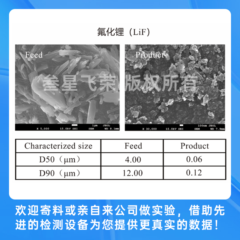 能源材料插图7